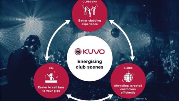 KUVO-new