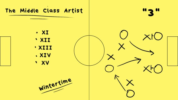 Making the Middle-Class Artist: The Colture Playbook