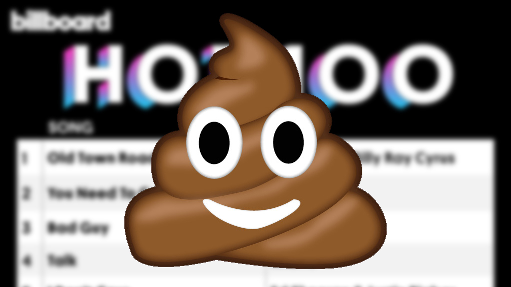 Music Charts Mean Sh*t